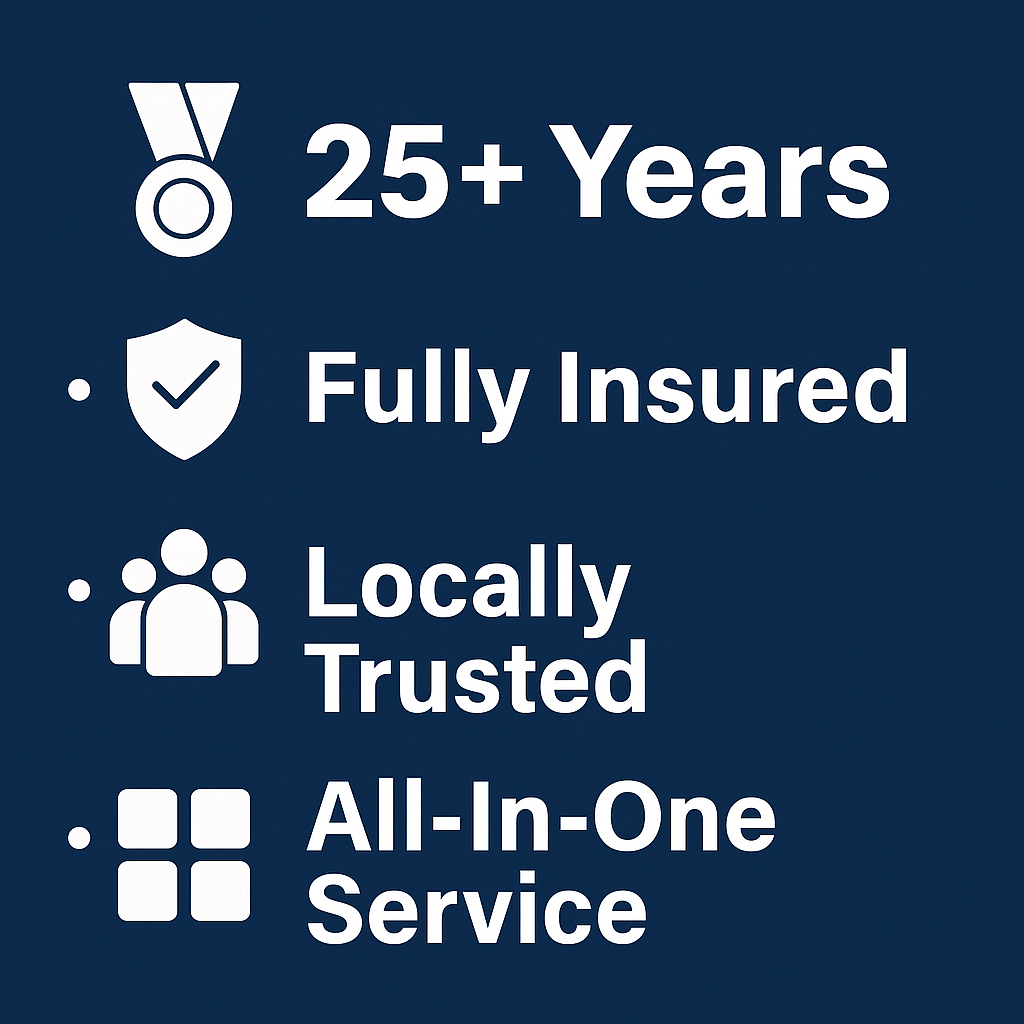 Denton Roofing Companies