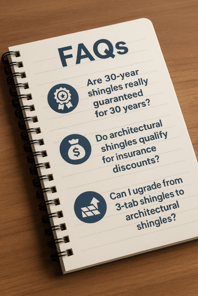 FAQs Section