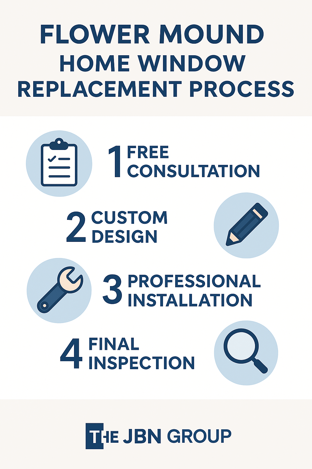 Flower Mound Home Window Replacement Process