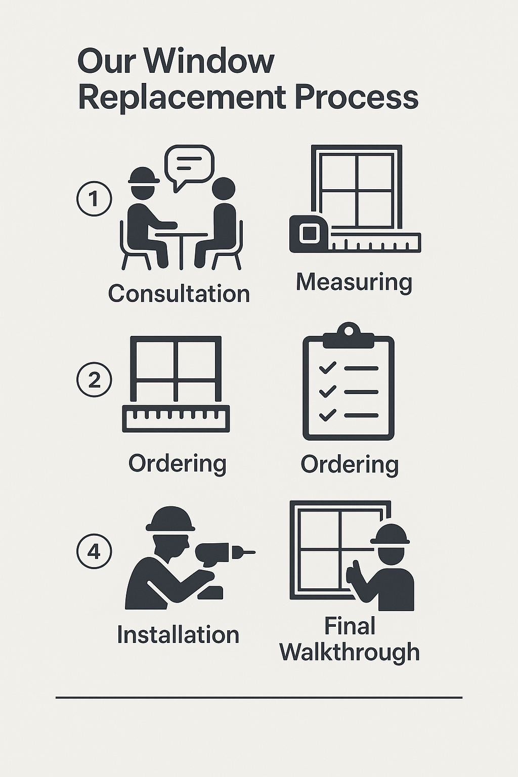 Our Window Replacement Process