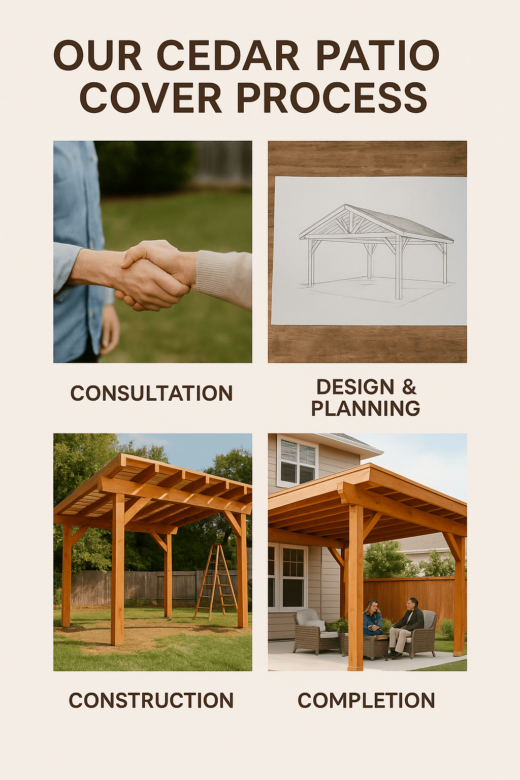 The Cedar Patio Cover Process
