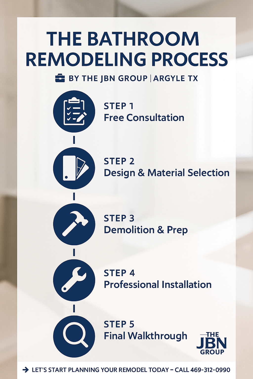 Why Choose The JBN Group for Your Argyle Bathroom Remodel