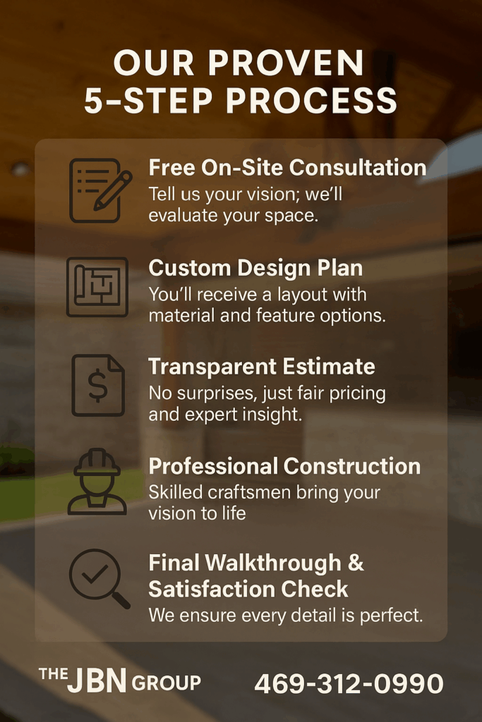 Benefits of a Cedar Patio Cover or Outdoor Kitchen