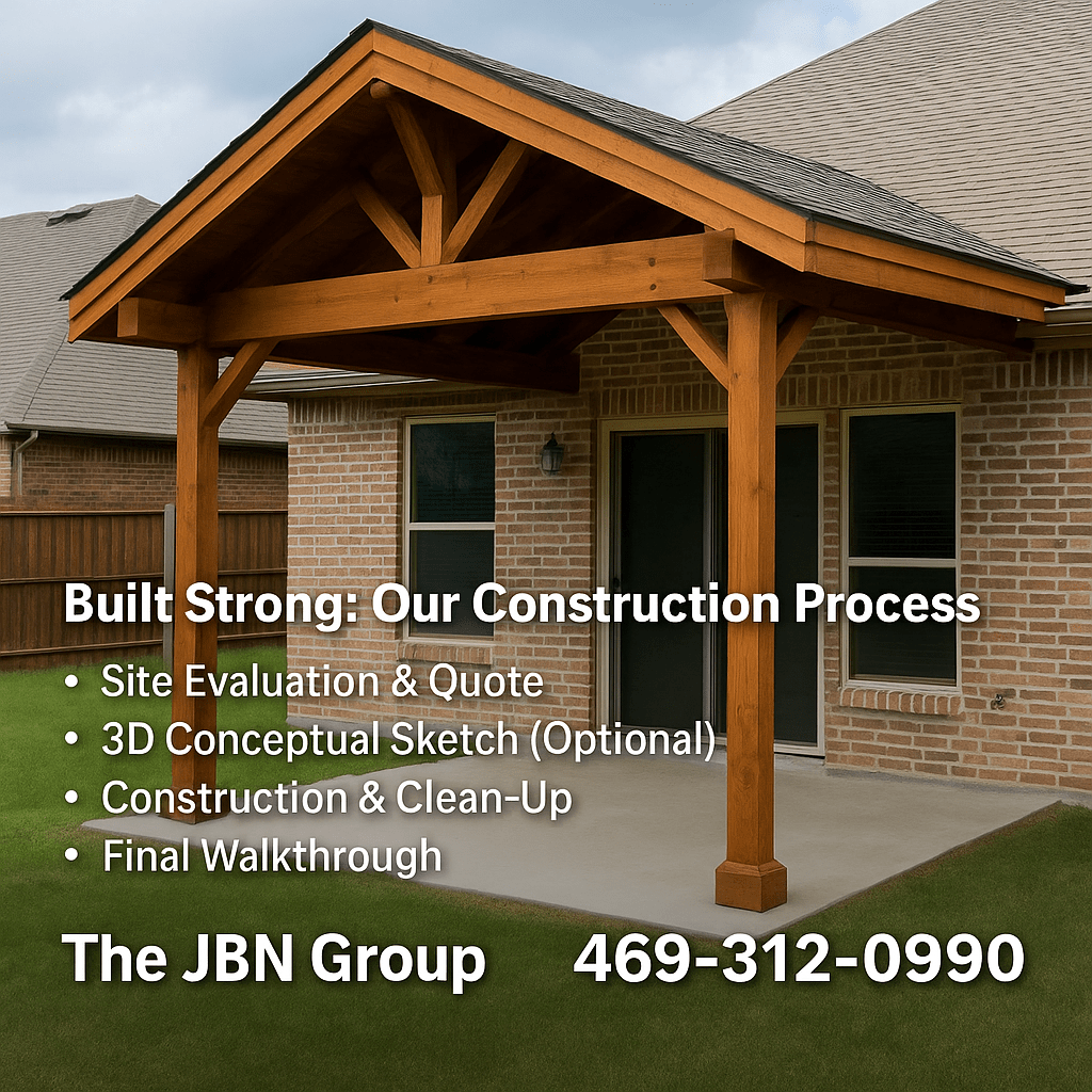Built Strong Our Construction Process
