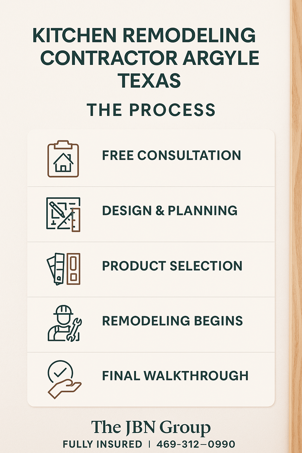 Top Kitchen Remodeling Services