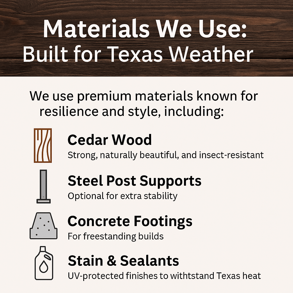 Materials We Use Built for Texas Weather