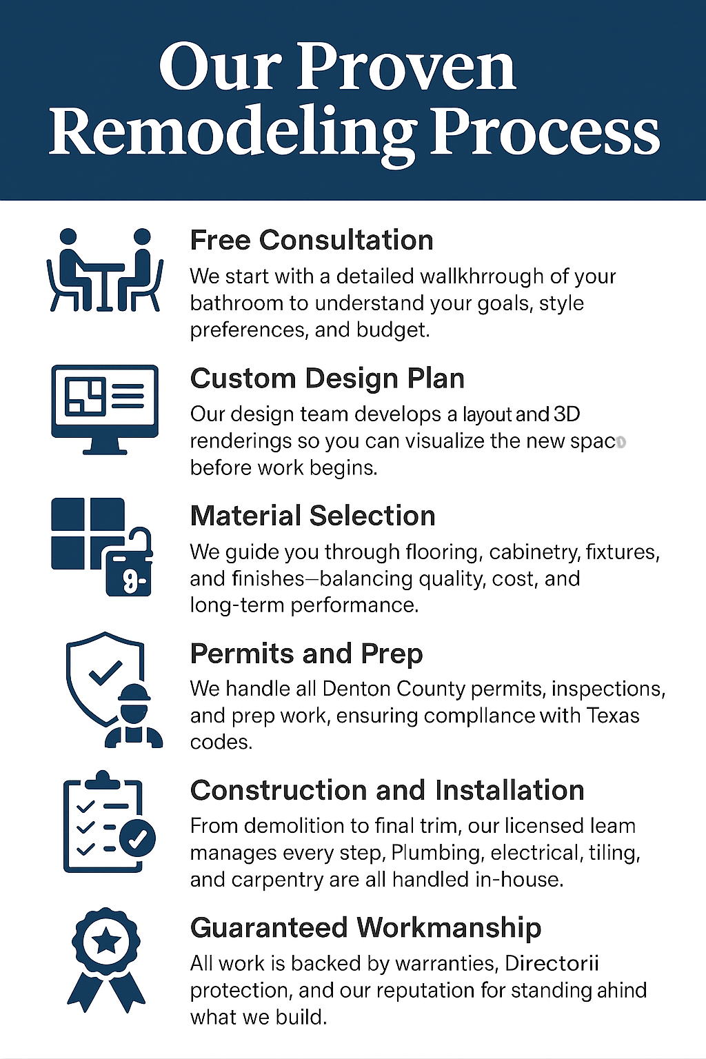 Our proven remodeling process