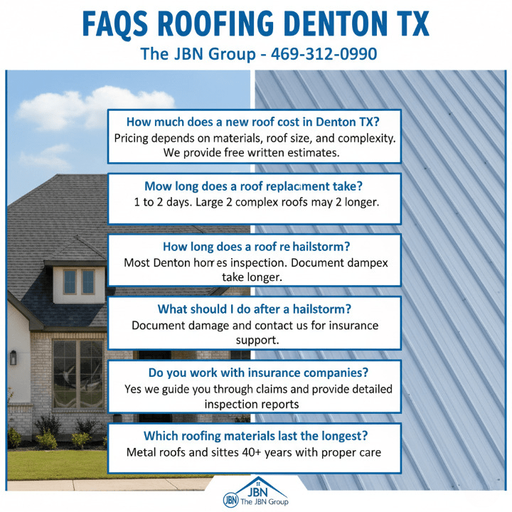 FAQs Roofing Denton TX