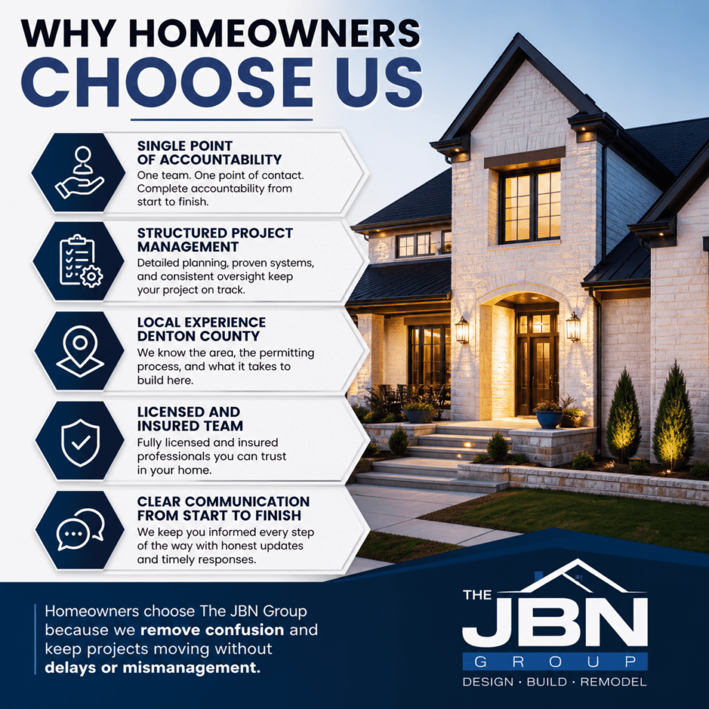 Why homeowners choose us